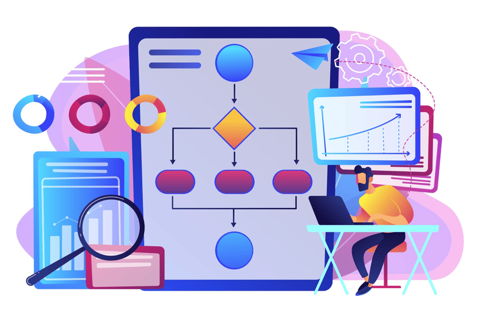 Основные виды Workflow