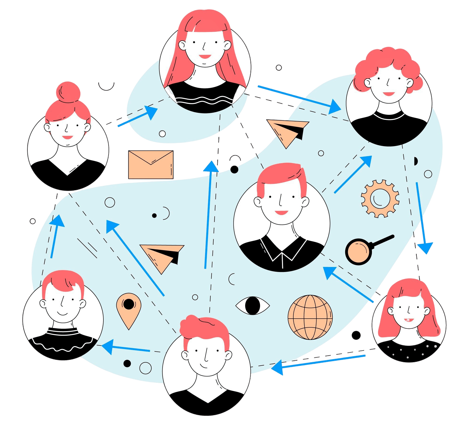 Что такое многопоточность