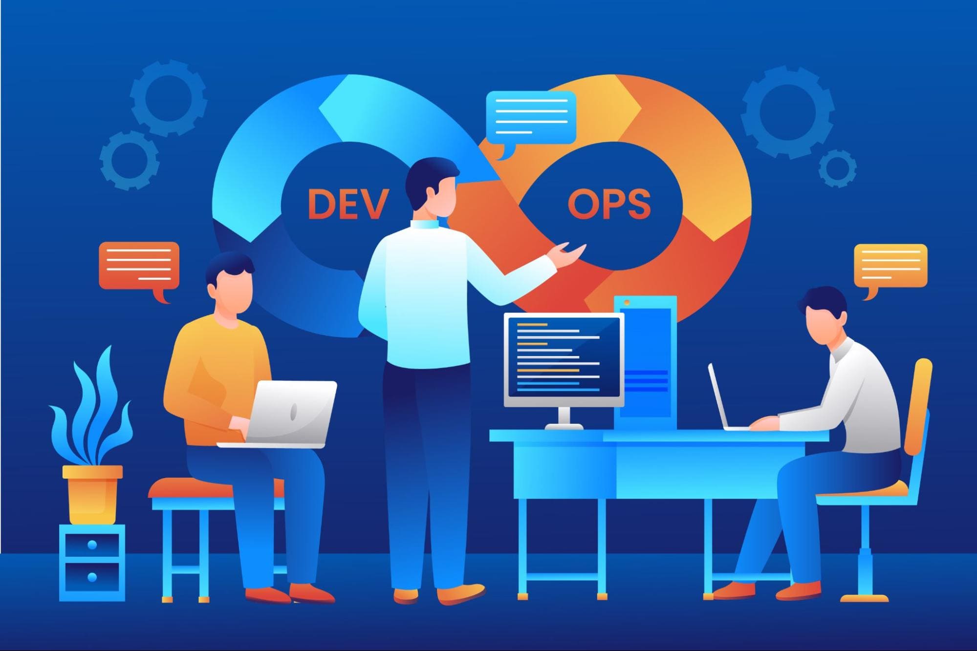 Что такое DevOps